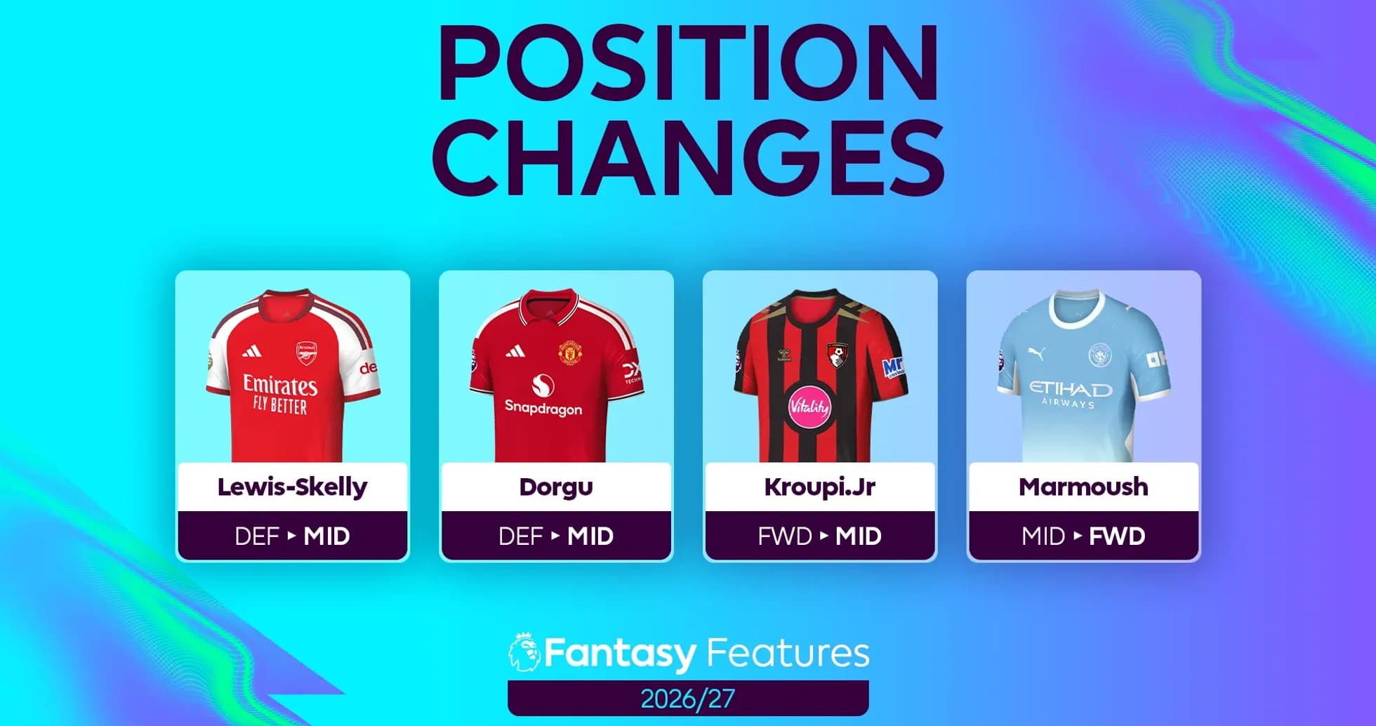 Football players with position changes for 2026/27