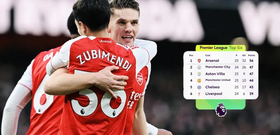 Arsenal oyunçuları qələbəni qeyd edir