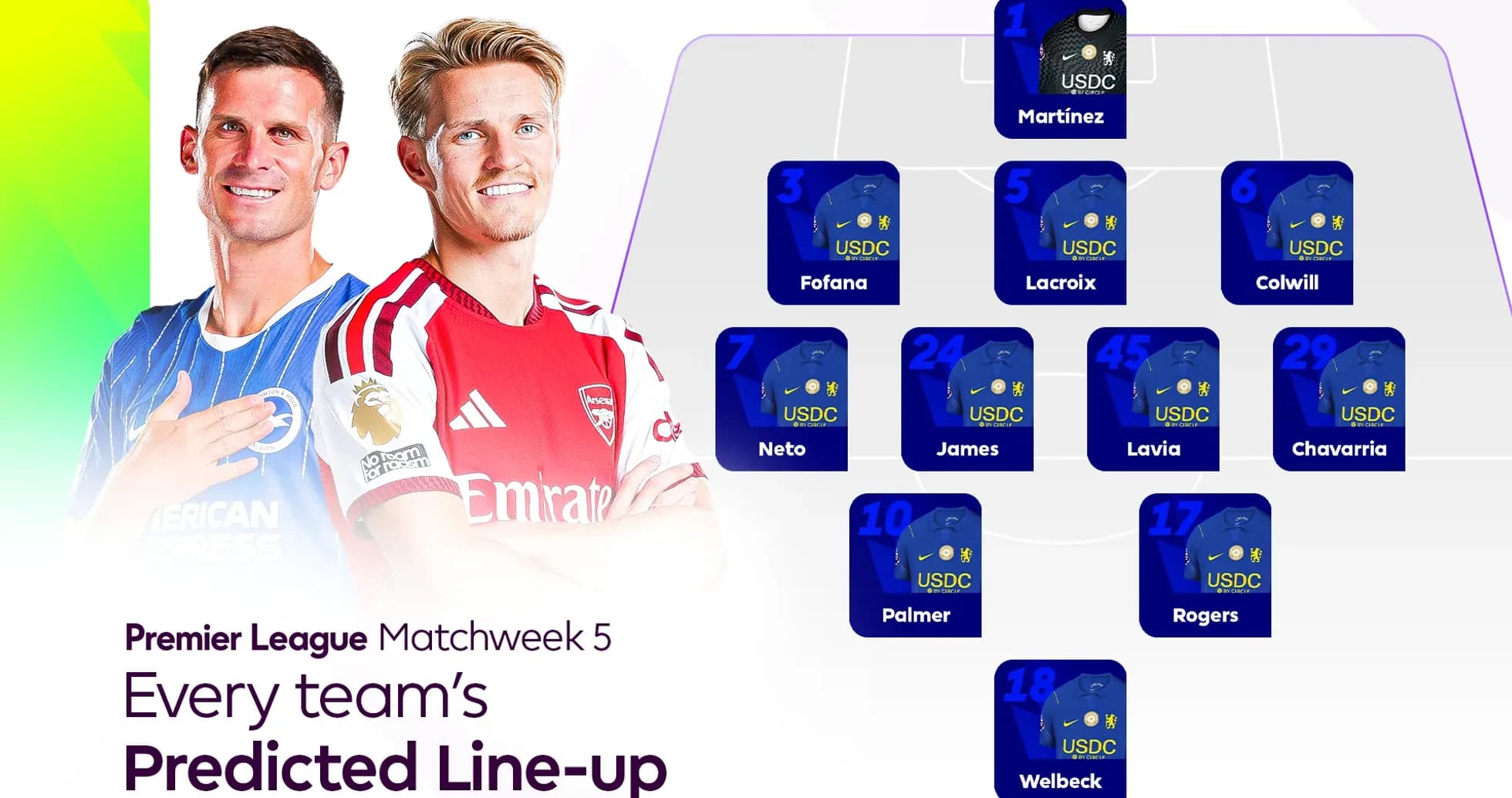 Premier League predicted line-up for Matchweek 5