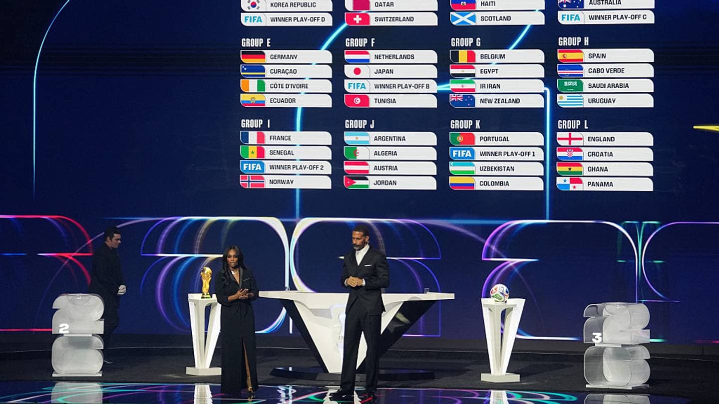 2026 Dünya Kubokunda Ən Çətin Qruplar – Reytinqdə