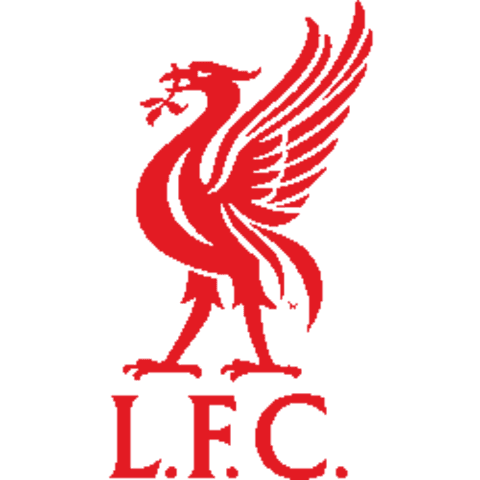 Liverpool FC: Transferlər, nəticələr və son yeniliklər