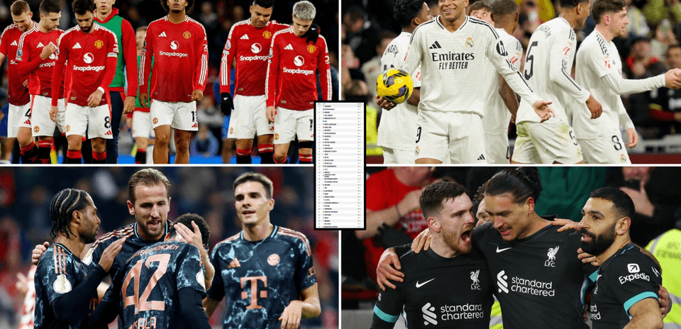 Dünyanın Ən Yaxşı 30 Futbol Komandası [Reytinq]