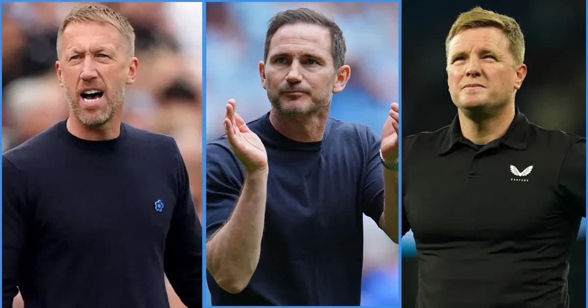 İngiltərənin Ən Yaxşı Futbol Menecerləri: 2026-cı ilin Top 10 İngilis Meneceri