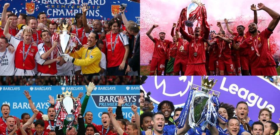 İngiltərənin Ən Uğurlu 10 Futbol Klubu - 2026 Siyahısı