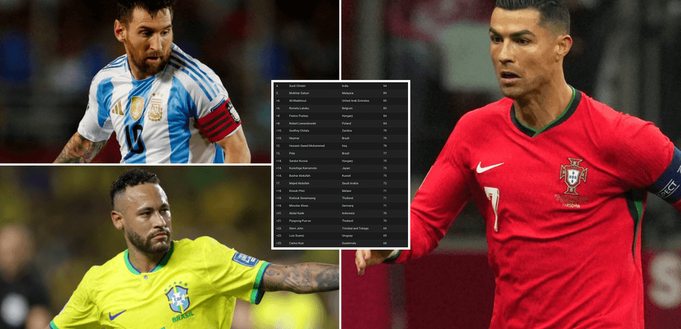Kişilərarası Beynəlxalq Futbol Tarixində Ən Çox Qol Vuran 35 Oyunçu