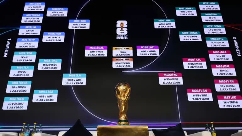 2026 Dünya Kuboku Knockout Dövrəsinin Nəticələri və Oyun Cədvəli 2026 Dünya Kuboku Knockout Dövrəsinin Nəticələri və Oyun Cədvəli