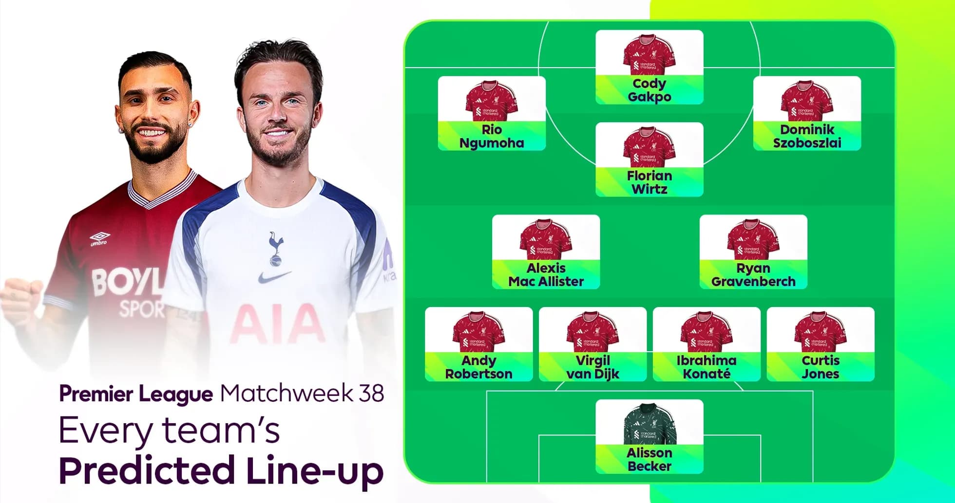 Premier League predicted line-up for Matchweek 38 Premier League predicted line-up for Matchweek 38