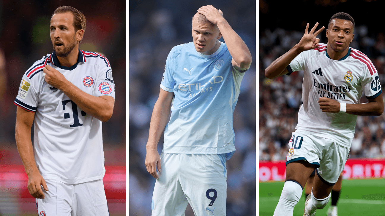 Dünyanın Ən Yaxşı 10 Futbolçusu: 2026-27 Mövsümünün Reytinqi Dünyanın Ən Yaxşı 10 Futbolçusu: 2026-27 Mövsümünün Reytinqi